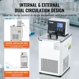 Vevor Labor-Kühl-/Umwälzpumpe, 6 l Kühler für Niedertemperatur-Kühlflüssigkeit, 23 °F–212 °F, Umwälzpumpen-Kühler, LCD-Display, Wasserbad-Umwälzwasserkühlung aus Edelstahl 304