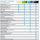 Microsoft Windows 7 Ultimate ESD DE