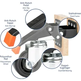 HMF 6750 Schwerlastrollen absenkbar für Werkbank | 4 Stück | 76 mm bis 400 kg | Polyurethan, Schwarz