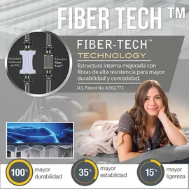 Intex 64112 Twin Dura-Beam Prestige Mid-Rise Luftbett mit USB-Pumpe, aufgeblasene Größe: 99 x 191 x 30 cm