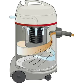 SPRiNTUS Waterking N 30/1 KS