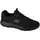 SKECHERS Summits black/black 45