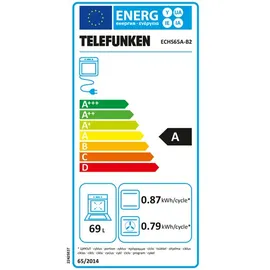 Telefunken ECHS65A-B2 Einbauherd-Set | Elektro-Herd-Kochfeld-Kombi | Backofen & Glaskeramik-Kochfeld | Hot Air Shield | Schwarz