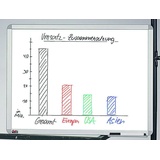 dots Whiteboard 60,0 x 45,0 cm weiß spezialbeschichteter Stahl