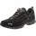 MEINDL Ontario GTX Herren Loden/Schwarz 42