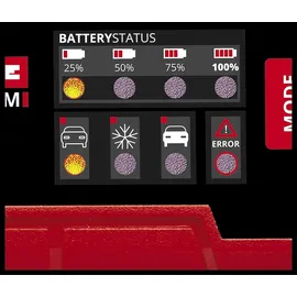 Einhell CE-BC 2 M Batterie Ladegerät