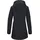 G.I.G.A. DX GW 82 Fleecejacke Dunkelnavy 40