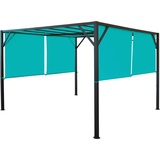 MCW Ersatzbezug für Dach Pergola Pavillon Beja 3x4m ~ türkis-blau