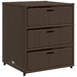 vidaXL Gartenschrank Braun 55x59x69 cm Poly Rattan