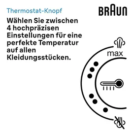 Braun CareStyle 1 Pro IS 1514 violett