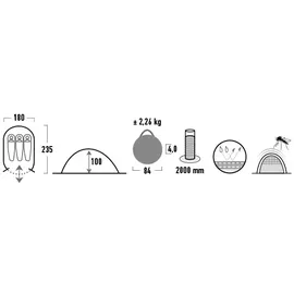 High Peak Vision 3 grün/phantom
