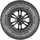 Goodyear Wrangler Duratrac RT 215/65 R16 103Q M+S
