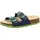 superfit Fussbettpantoffel Blau/Grün 27