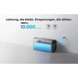 Anker Balkonkraftwerk monokristallin 3500 W inkl. Kabel + Wechselrichter