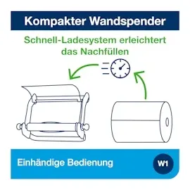 TORK Performance W1 652100 weiß, türkis