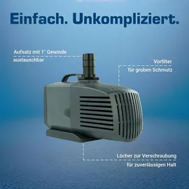 KERRY Teichpumpe 2.000 l/h