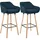 CLP Barhocker 2er Set 55 x 99 x 46 cm Blau
