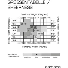 CAMANO Feinstrumpfhose 4er Pack Braun 42-44