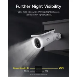 Baseus Security S1 Outdoor 2K Weiß