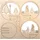Rayher Bastelholz natur Steckteile Schneemann Ø 7,5 cm, 1 Pack