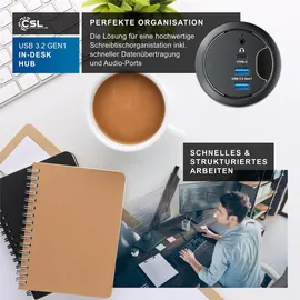 CSL Kabeldurchführung mit USB Hub, 2x USB-A, 1x USB-C, Audioanschluss