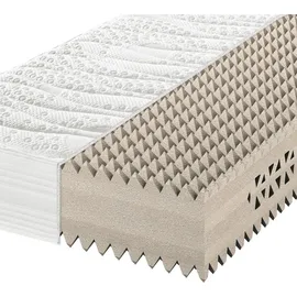 Frankenstolz Pyramedus® KS, 120 x 200 cm,