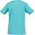 blue seven 2er Set: Shirts in Hellblau - 116