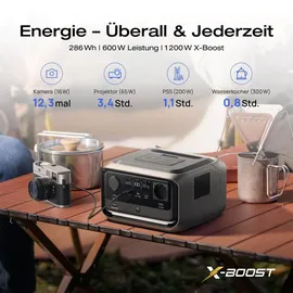 EcoFlow Tragbare Powerstation RIVER 3 Plus (Wireless), 286 Wh LFP-Batterie, bis zu 1 200 W Ausgangsleistung,