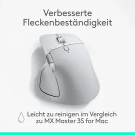 Logitech MX Master 4 for Mac White Silver