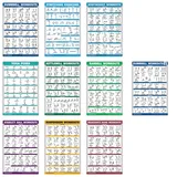 QuickFit Übungsposter-Set, Hantel-Volumen 1 & 2, Suspension, Kugelhantel, Widerstandsbänder, Stretching, Körpergewicht, Langhantel, Yoga-Posen, Gymnastikball (laminiert, 45,7 x 68,6 cm), 10 Stück