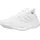 adidas Ultraboost 5 Cloud White / Cloud White / Cloud White 39 1/3
