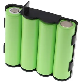 EXTENSILO Akku kompatibel mit Compex Edge US, Energy, Energy Mi-Ready, Fit, Edge, FIT1.0, Medizintechnik (2300mAh, 4,8V, NiMH)