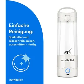 nutribullet NBP016W Flip Standmixer