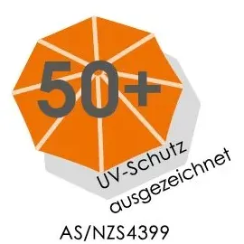 Schneider Schirme Ibiza Ø 200 cm anthrazit