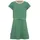 TROLLKIDS Kleid Noresund Dress, Größe 134