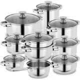 Kopf Janina Topf-Set 9-tlg.