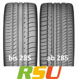 Michelin Pilot Sport 2