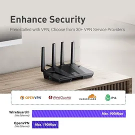 Gl.iNet GL-MT6000(Flint 2) WiFi 6 Router | Gaming-WLAN-Router | 2 x 2,5G Multi-Gig-Port + 4 x 1G Ethernet-Ports | Massengerätekonnektivität | Schnelles OpenVpn & WireGuard | 802.11ax