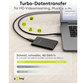 goobay USB4 Kabel 100W 0,5m schwarz