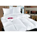 RIBECO Extra Prall extrawarm