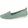 Andrea Conti Slipper Damen Mint 38
