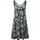 Sherpa Adventure Gear Damen Neha Ruffle Kleid (Größe S, schwarz)