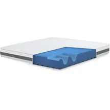 The White Stone Matratze 80x150 Basic, Antibakteriell, Anti-Milben, Anti-Allergie.| Höhe 20 cm | Italy