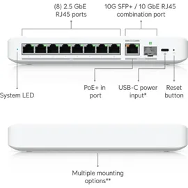 UBIQUITI networks Ubiquiti UniFi Flex 2.5G - Usw-flex-2.5g-8