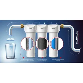 Naturewater NW-PR103 3 Stufen Wasserfilter, 5 μ, 26,16 mm (3/4"), Ø62 mm PP Kartusche, Filter Wandhalterung, Filterschlüssel, Sedimentfilter Aktivkohleblock Aktivkohlegranulat