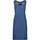 Alife & Kickin CameronAK DNM B Kleid Jeanskleid Blau M