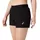 Asics Core 4" Shorts Damen schwarz XS