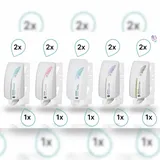 Blanc HYGIENIC K-SET Handreinigung, -schutz &- pflegeprogramm mit Wandhalterung, 2x5 verschiedene Mittel