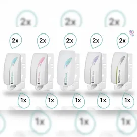 Blanc HYGIENIC K-SET Handreinigung, -schutz &- pflegeprogramm mit Wandhalterung, 2x5 verschiedene Mittel