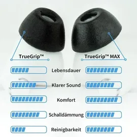 COMPLY TrueGrip MAX | Premium Memory Schaumstoff Ersatz-Ohrstöpsel für AirPods Pro 3 Schwarz Größe Mix (Apple AirPods), Kopfhörer Ersatzteile,
